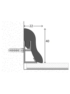 Sockelleiste 4cm|Kibek Discount