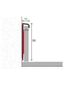 TSL SK 250cm|Kibek Clearance